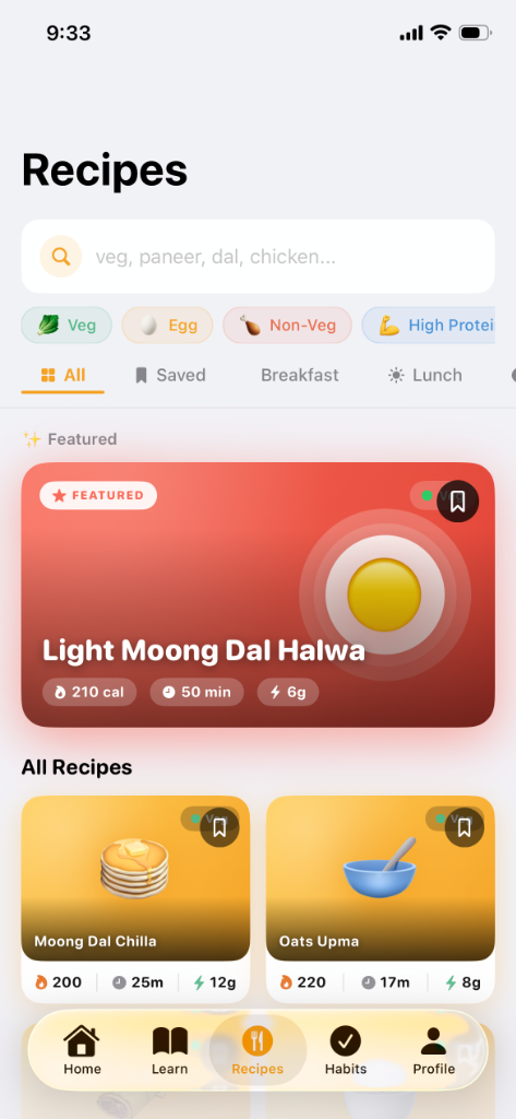 EatWise Habit Tracker